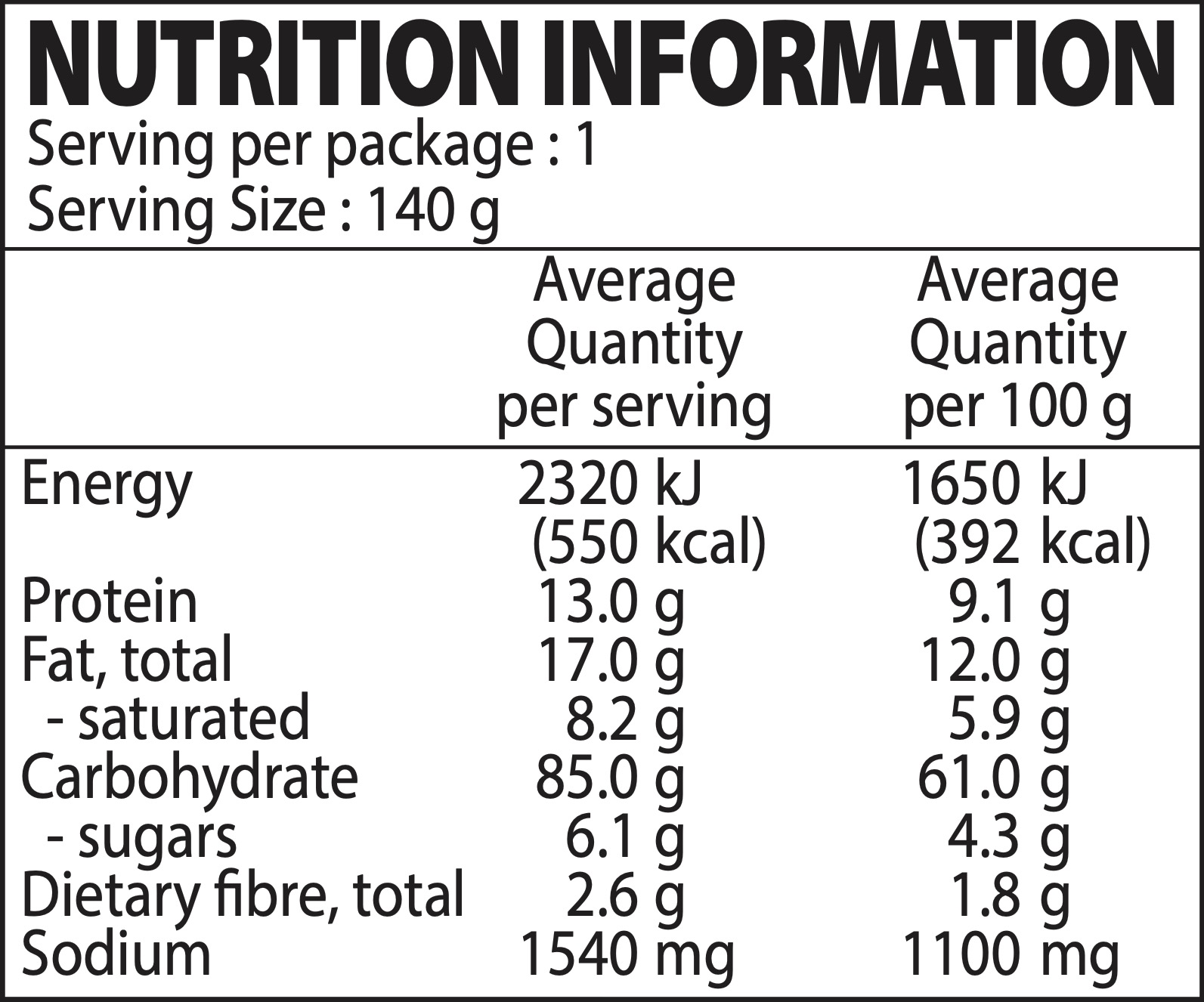 Nutrition Facts
